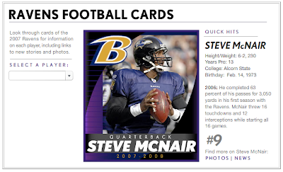 Ravens Cards