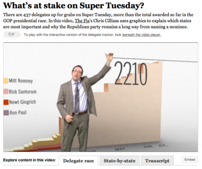 super tuesday