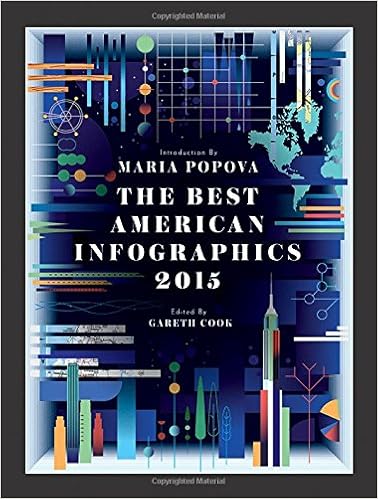 Best American Infographics 2015