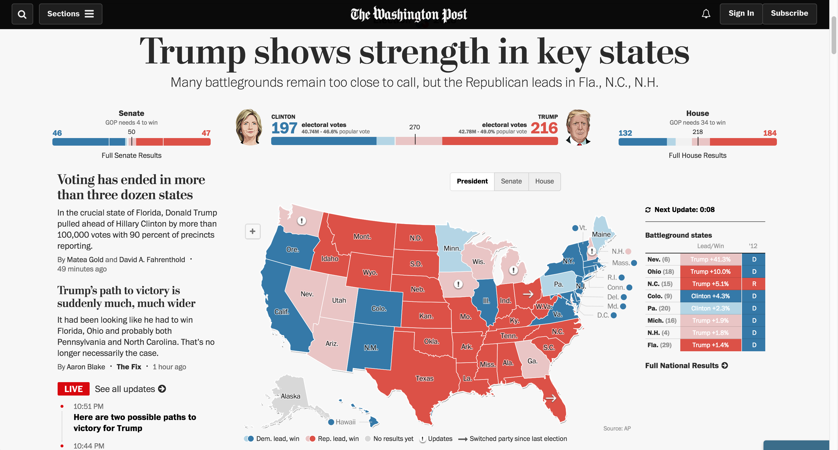 US Election results 2016